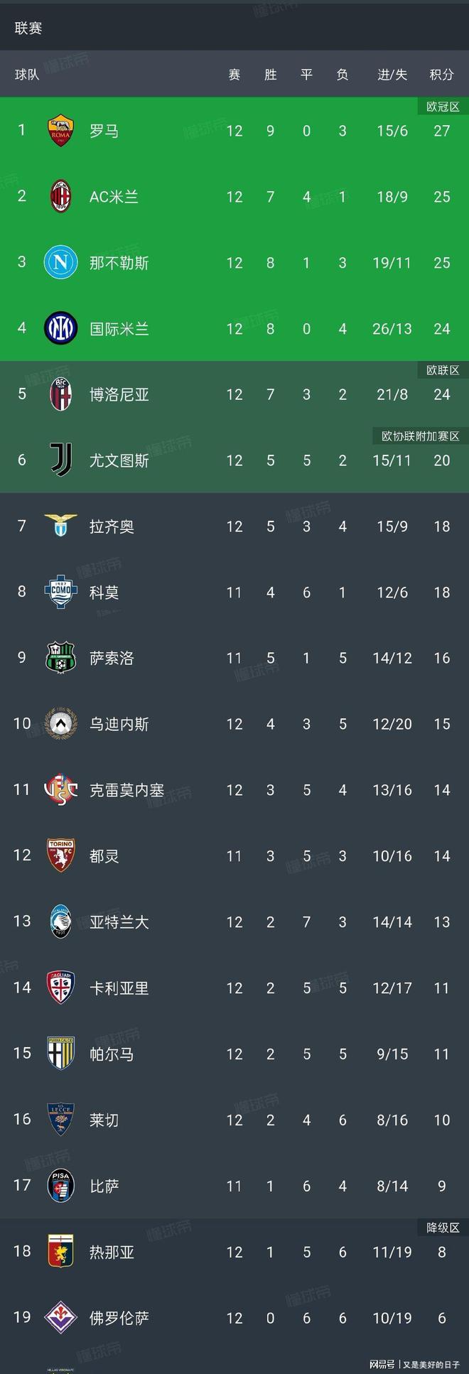 开云体育下载-里程碑夜国际米兰回应争议；足总杯赛后刷纪录；质疑声仍在；控场能力受关注(昂首阔步美剧第二季)